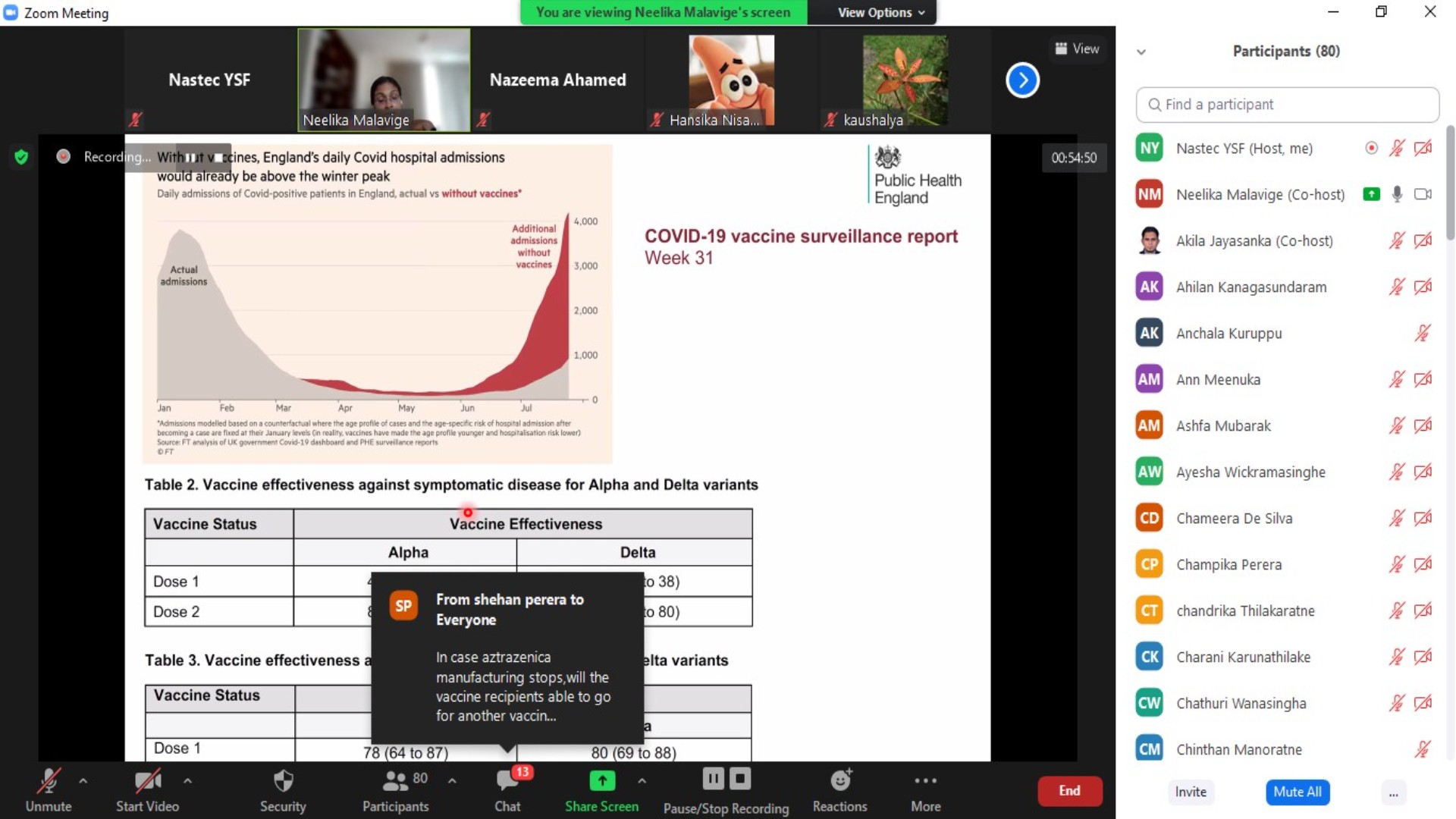 YSF Webinar on Covid 19 vaccines and variants