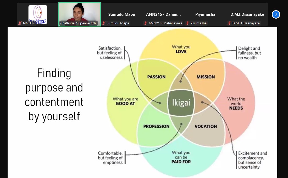 YSF Webinar: Modern Art of Living